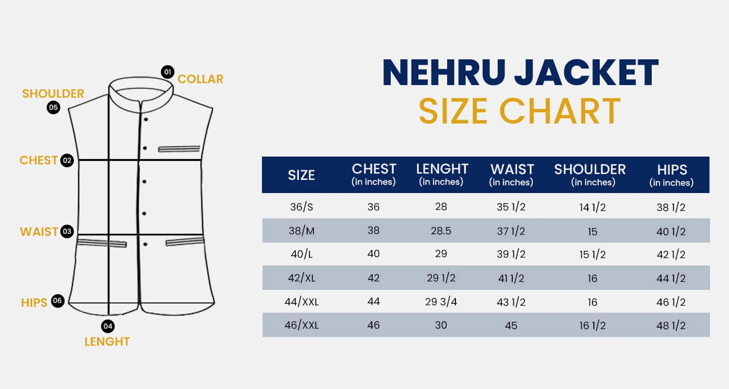 Navy Banarasi Nehru Jackets