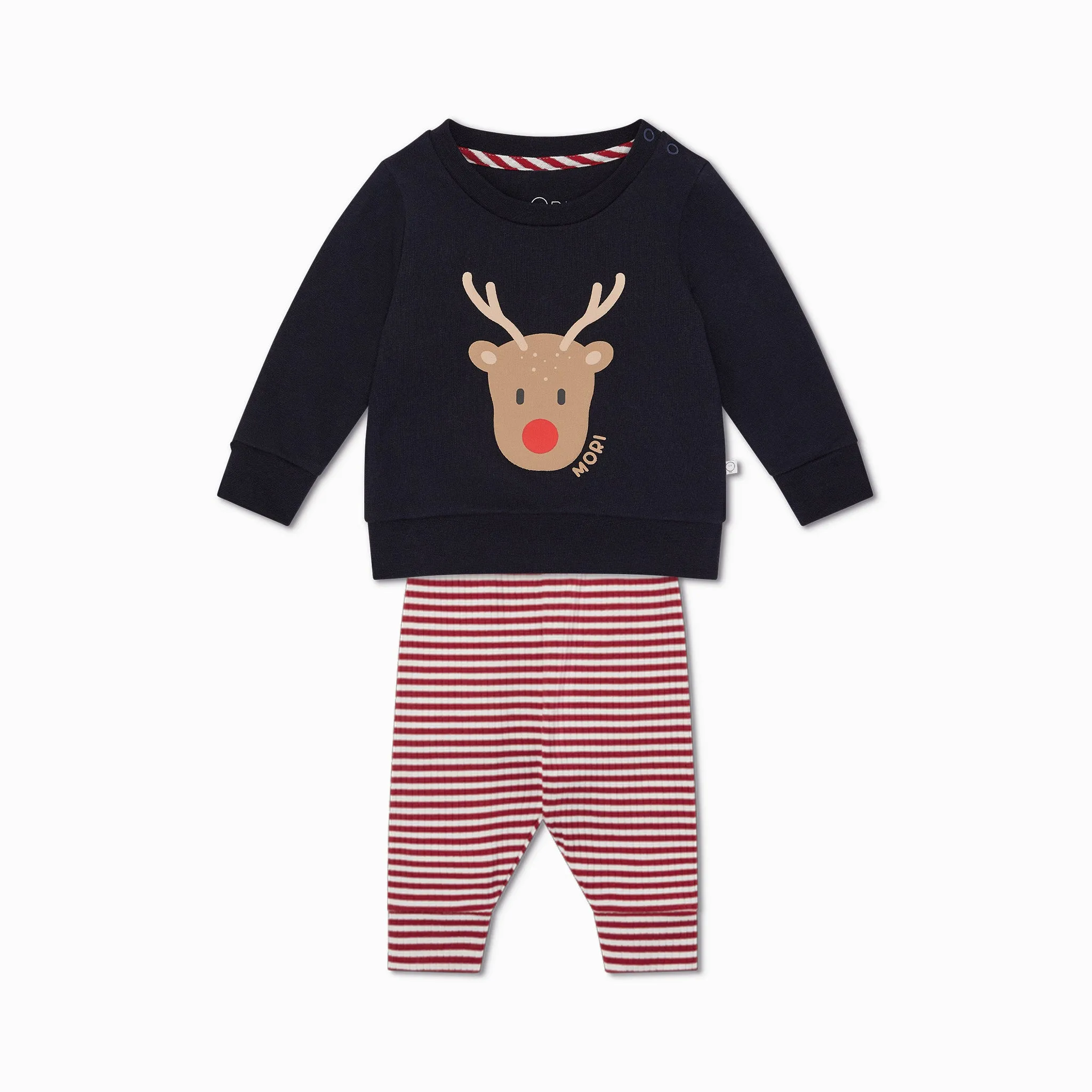 Reindeer Sweater & Joggers Outfit