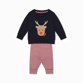 Reindeer Sweater & Joggers Outfit